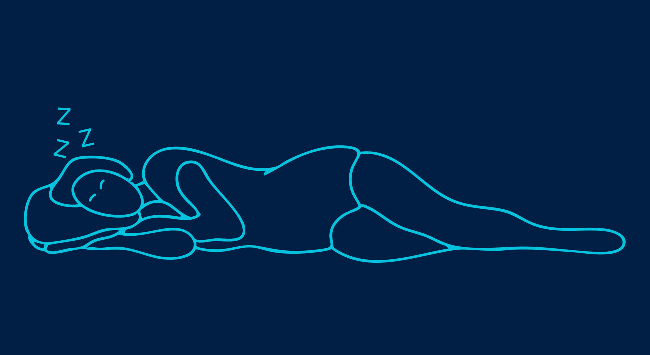 Menopause & Brain Fog