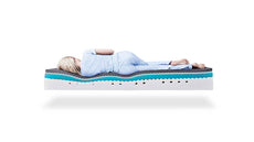 What Is The Best Mattress To Choose For a Bad Back?