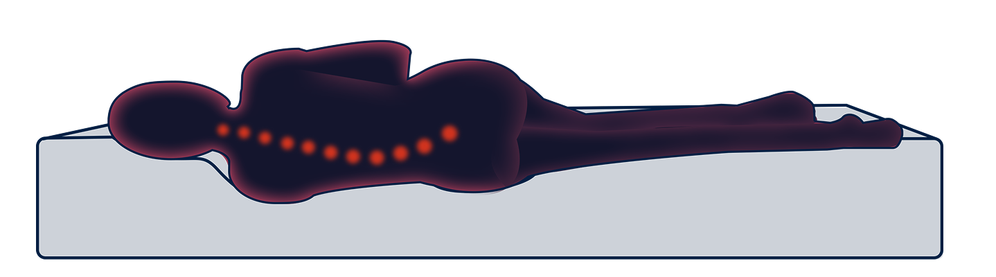 Too Soft Mattress Illustration