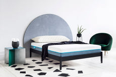 How much should you spend on a mattress?