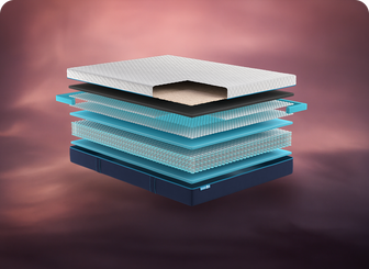 What is a Hybrid Mattress?