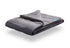 product to share image