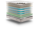 Mattress Cutaway
