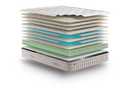 Mattress Cutaway