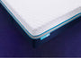 The Simba Hybrid® Luxe Mattress