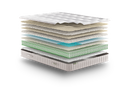 Mattress Cutaway