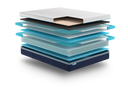 Mattress Cutaway