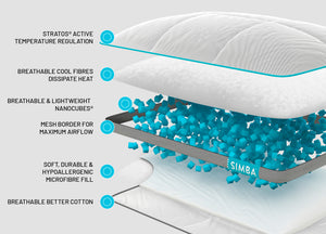Simba Hybrid® Pillow, Refurbished